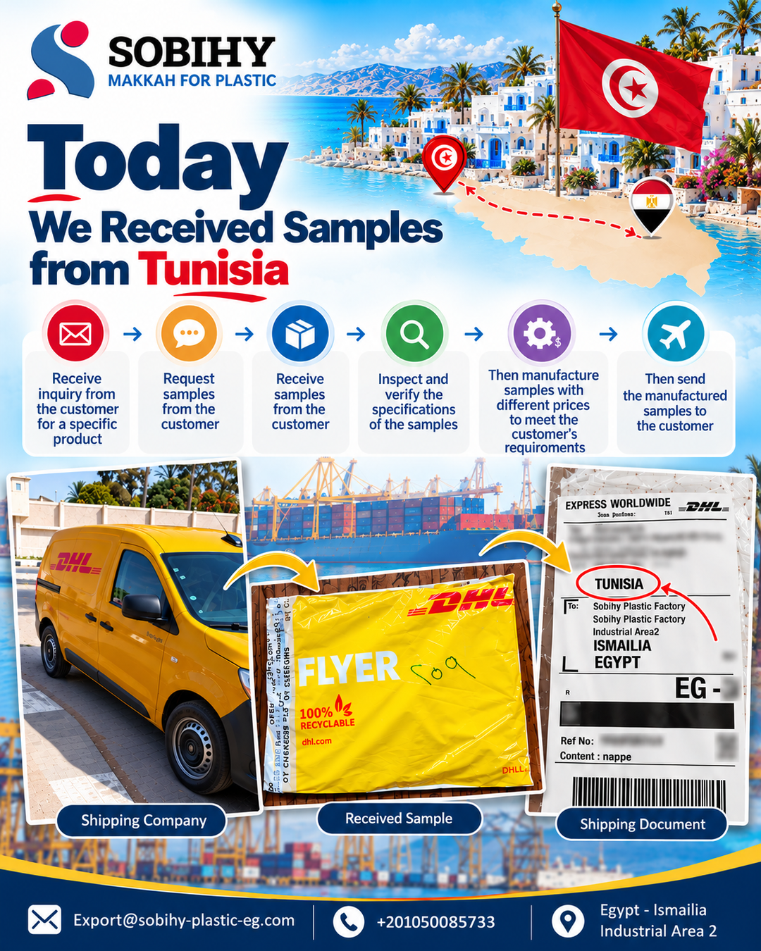 From Sample to Product — The Journey Continues Soon